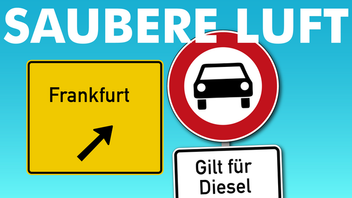 Saubere Luft durch Fahrverbote in Frankfurt (Grafik: Niko Martin)
